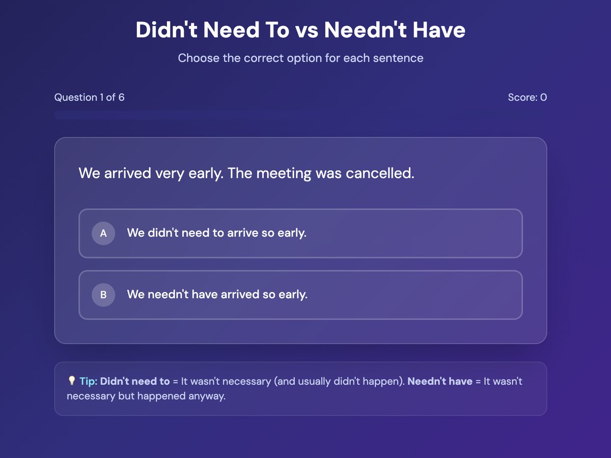 Didn’t Need To vs Needn’t Have quiz